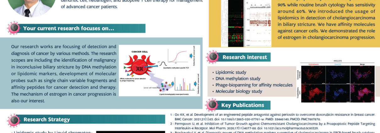 Cancer Immunodiagnosis