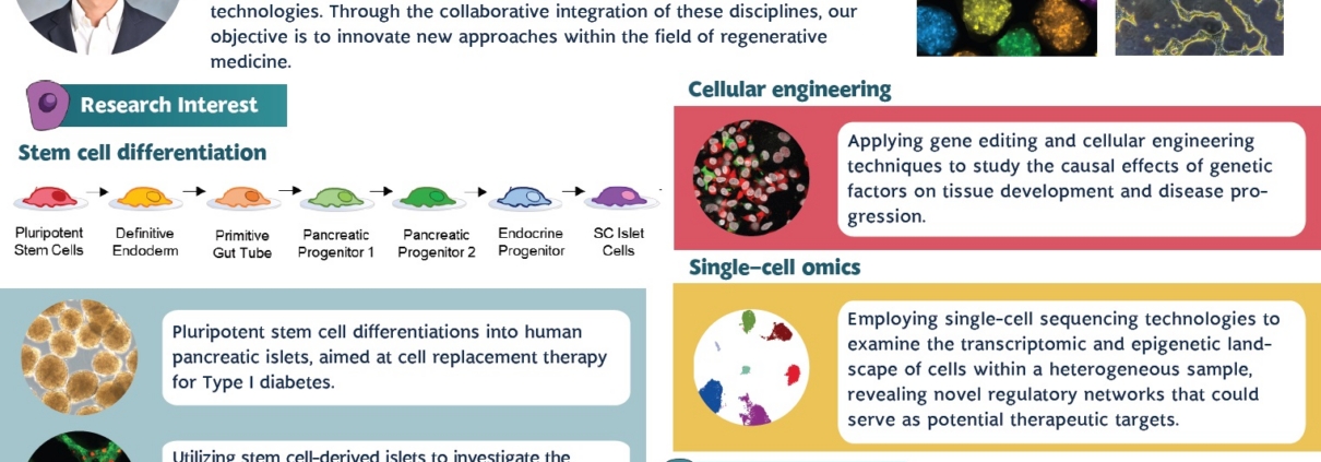 Single-cell Omics and Regenerative Medicine