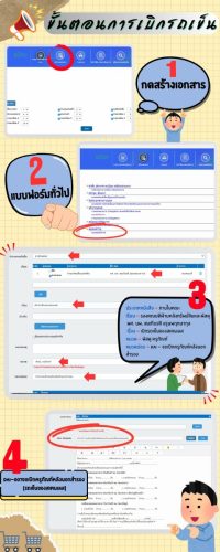 ขั้นตอนการเบิกรถเข็น