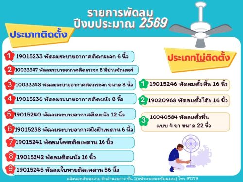 รายการพัดลม2569 0