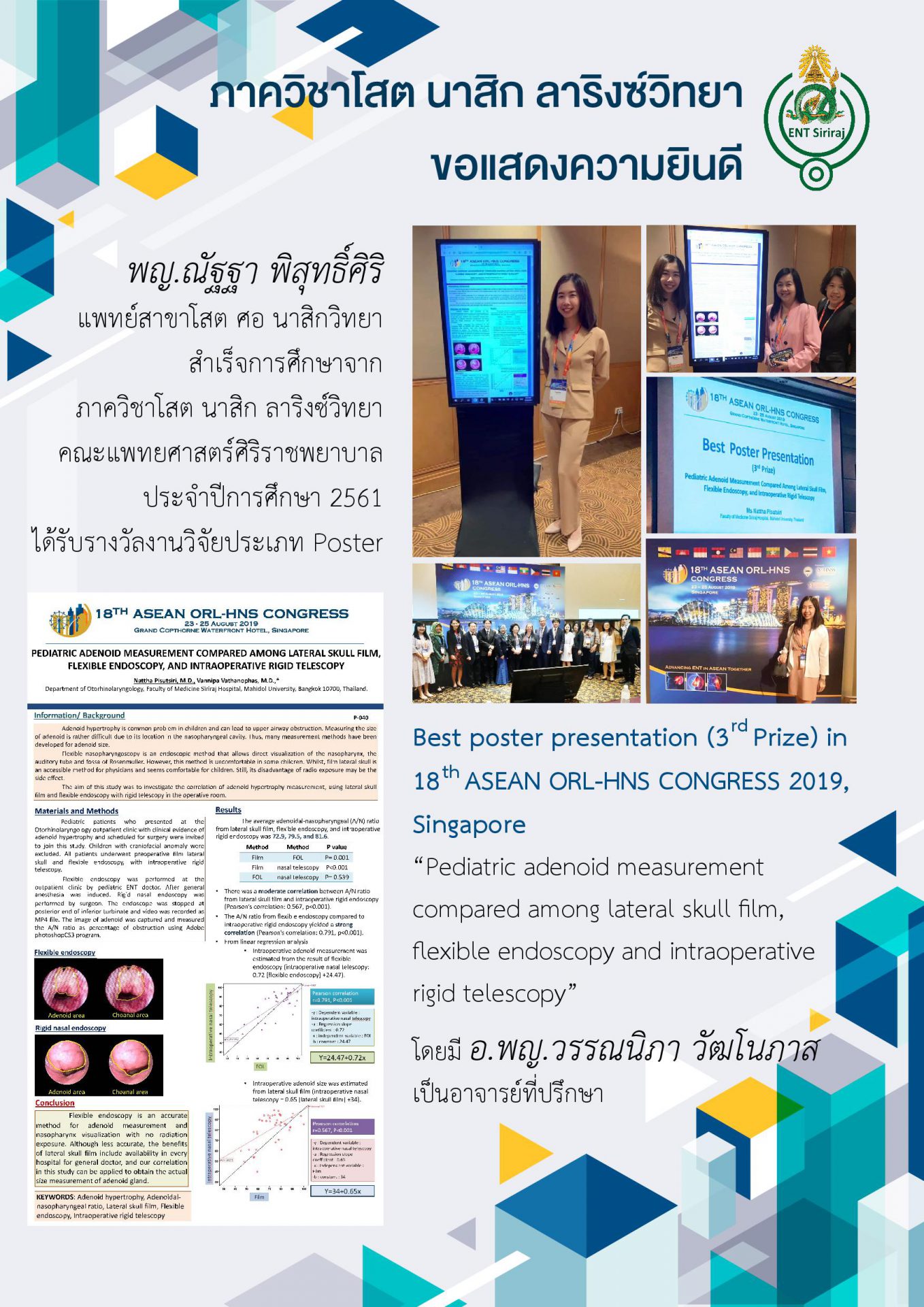 poster presentation topics in ent