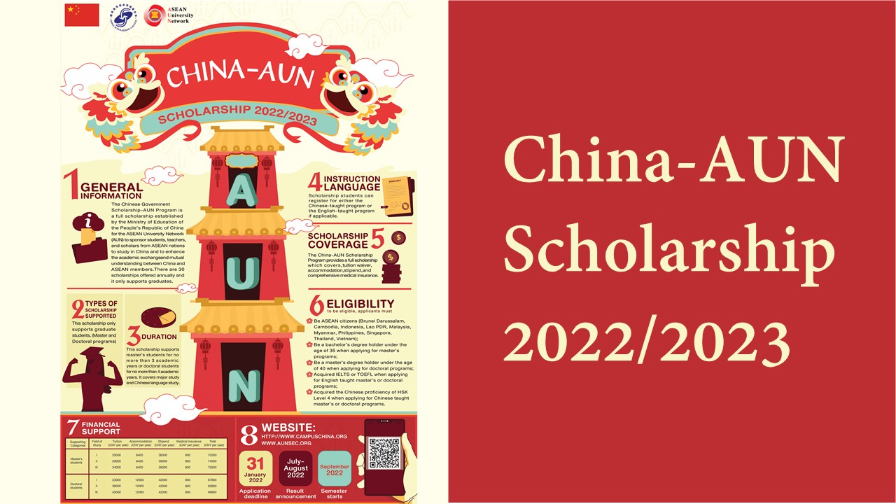 China-AUN Scholarship 2022