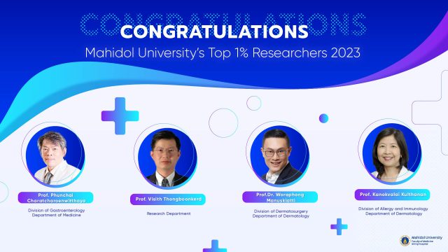 Siriraj’s award recipients of “Mahidol University’s Top 1% Researchers 2023!”