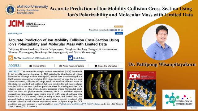 Accurate Prediction of Ion Mobility Collision Cross-Section Using Ion’s Polarizability and Molecular Mass with Limited Data.