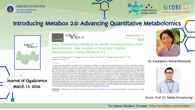 Introducing Metabox 2.0: Advancing Quantitative Metabolomics