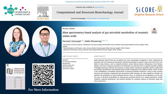 Breakthrough Research Published in Computational and Structural Biotechnology Journal