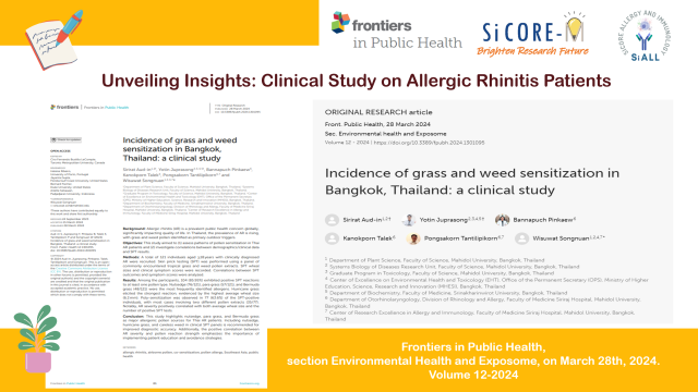 Unveiling Insights: Clinical Study on Allergic Rhinitis Patients