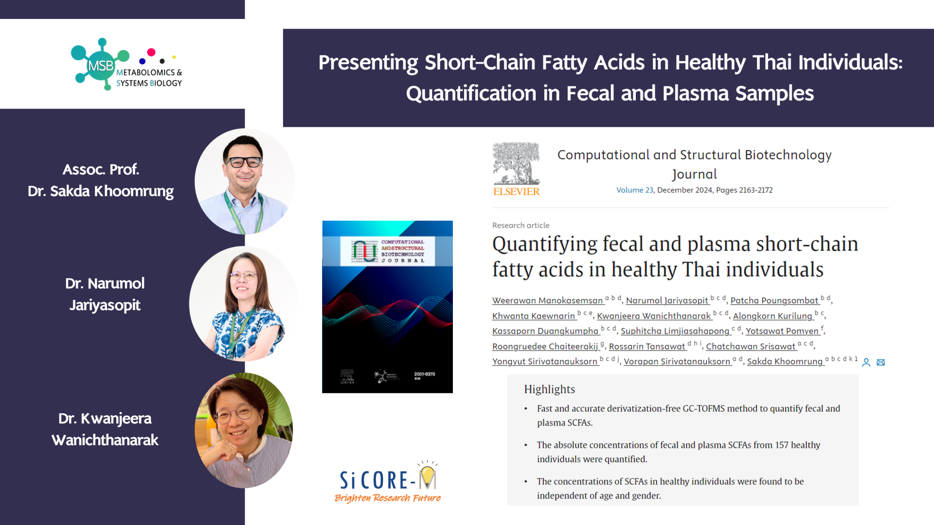 Presenting Short-Chain Fatty Acids in Healthy Thai Individuals: Quantification in Fecal and Plasma Samples