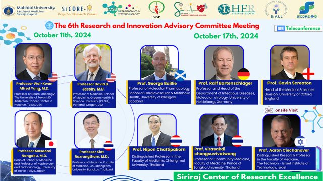 6th Siriraj Research and Innovation Advisory Committee Meeting in 2024