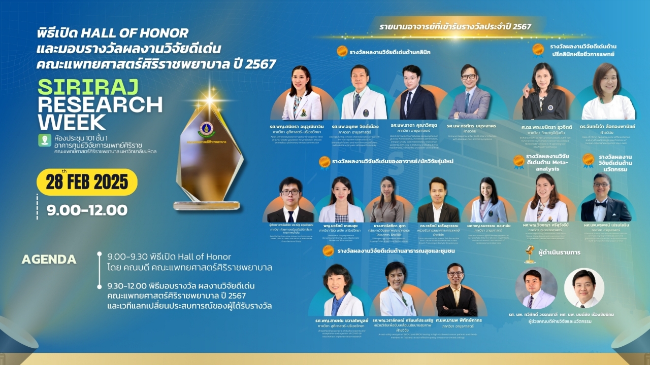 RW_28_1.Siriraj Research Week_Hall of fame_Award