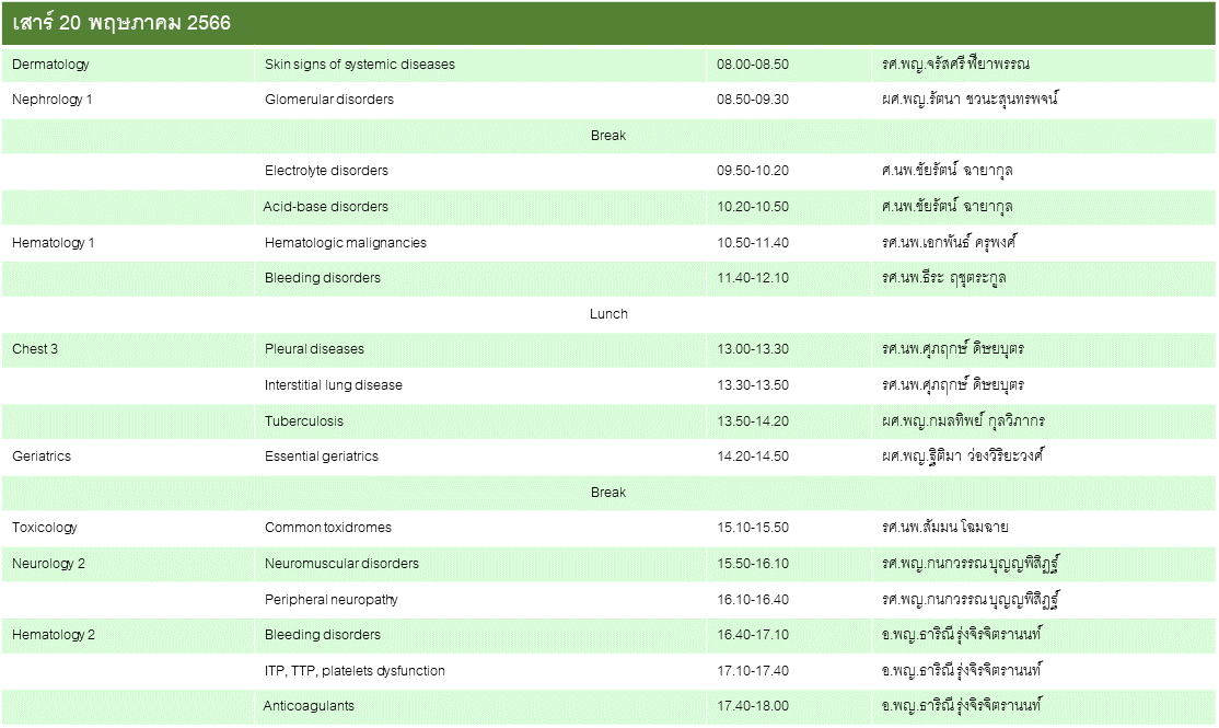 รูป Siriraj Internal Medicine Board Review 2023 Siriraj Conference