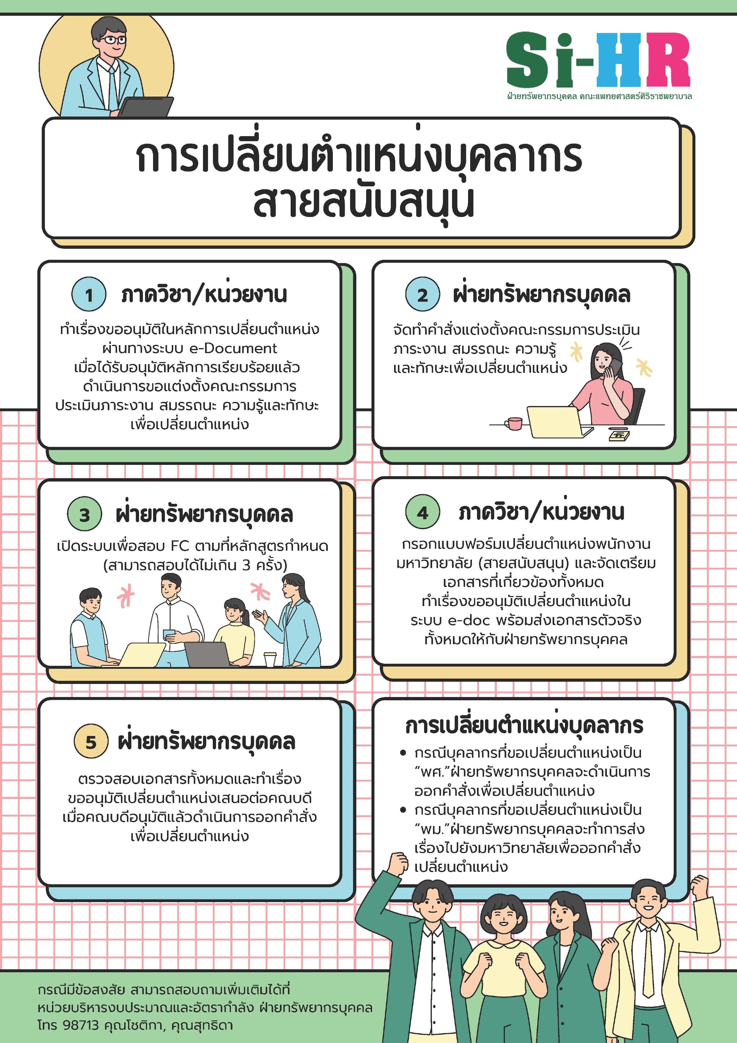 ขั้นตอนการเปลี่ยนตำแหน่งสายสนับสนุน